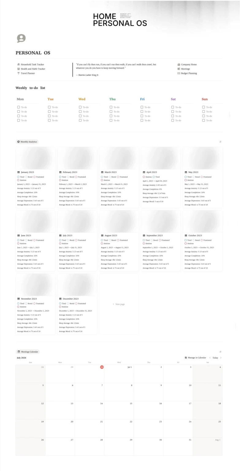 Notion Personal OS dashboard showing habit tracker, travel planner, and meeting database