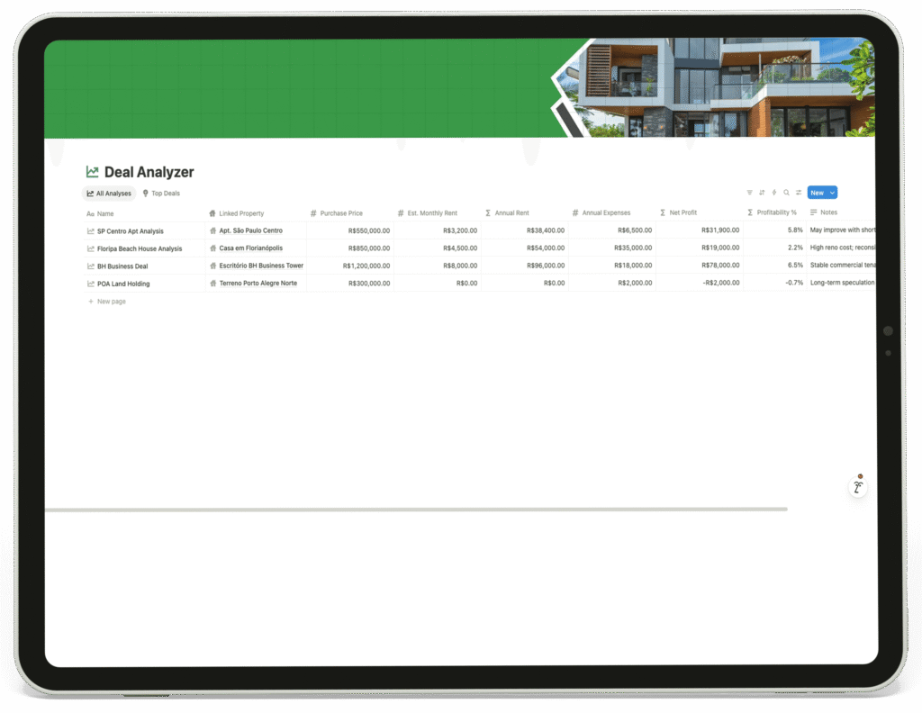 The Deal Analyzer page featuring a table for comparing the profitability of different property deals.