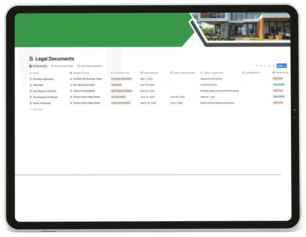 The Legal Documents page tracking contracts, titles, and certificates with their statuses and expiration dates.