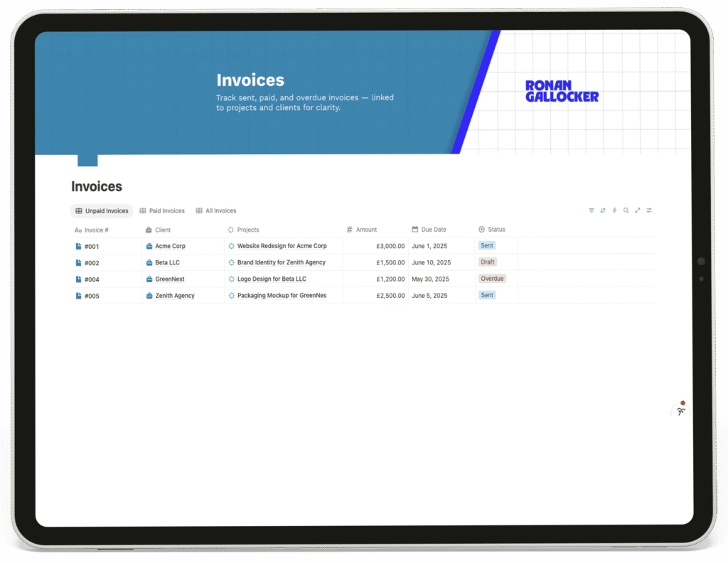 The Invoices database tracking all agency billing and payments.