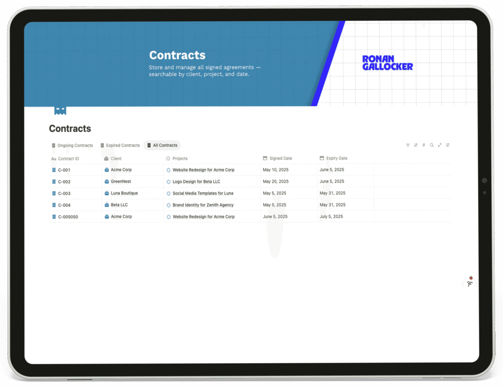 The Contracts database in the agency's Notion system, showing active and expired agreements.