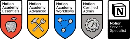 A set of Notion Academy badges showing Essentials, Advanced, Workflows, Notion, Notion Certified Admin, Official Parner certification