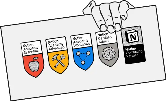 An illustration of a hand holding a white card featuring five Notion certification badges. badges include: Notion Academy Essentials, Notion Academy Advanced, Notion Academy Workflows, Notion Certified Admin, Notion Consulting Partner. Notion Consultant, Notion Expert,