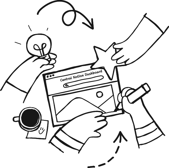 Notion-Dashboard, Who I Work With