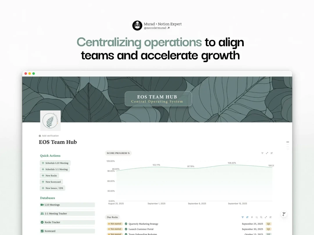 Notion Agency Management System dashboard featuring an EOS Team Hub with scorecards, Rocks tracker, meeting calendars, issue tracking, and operational planning tools.